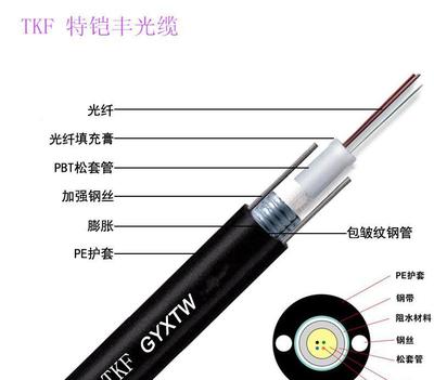 室外單模光纜G652D中芯管式4芯光纜GYXWT-4B1技術詳解與應用優勢