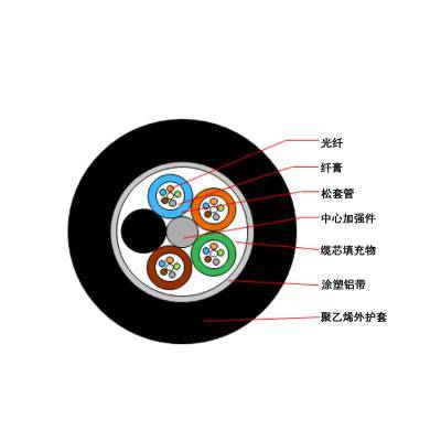 文山層絞式光纜 聚纖纜生產力強，產品排行榜領先優勢解析